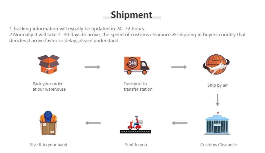 Metal Hookah Smoking Bowl